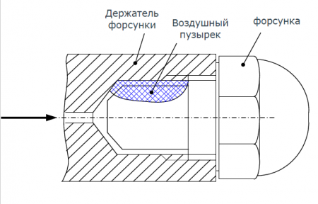 Форсунка Thermo E 320